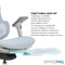 Фото - Кресло офисное OfficePro Elite OC950GLB Gray/Light Blue | click.ua