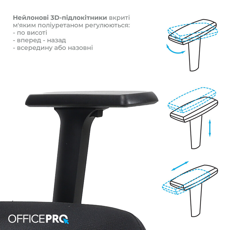 Кресло офисное OfficePro Fusion OC577B Black