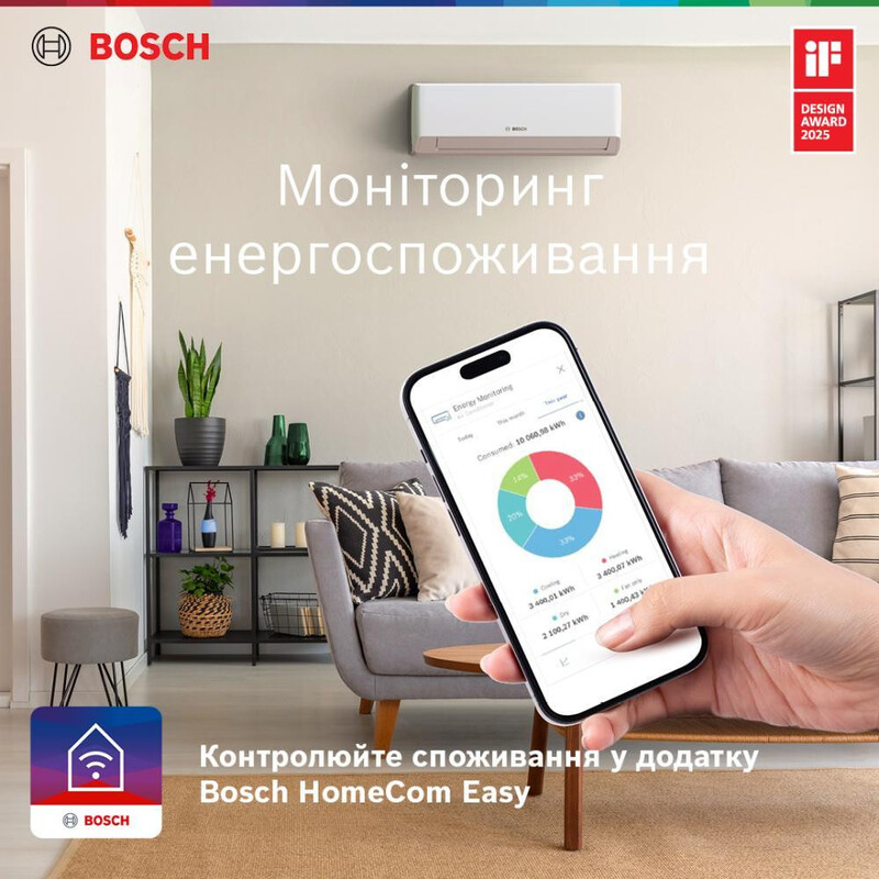 Кондиціонер Bosch CL7000i 26 E (7733703119)