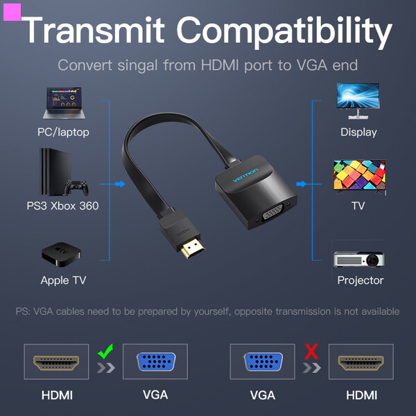 Адаптер Vention Flat HDMI - VGA (M/F), зі звуком і живленням, 0.15 м, чорний (42161)