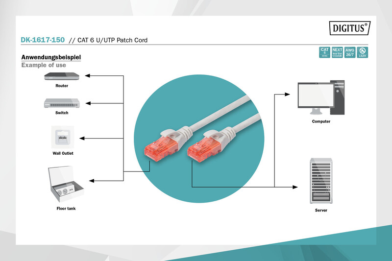 Патч-корд Digitus Cat.6 UTP, 15м, AWG 26/7, Cu, LSZH, сірий (DK-1617-150)