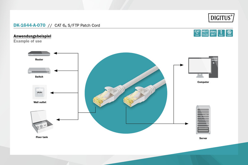 Патч-корд Digitus Cat.6a S/FTP, 7 м, AWG 26/7, Cu, LSZH, серый (DK-1644-A-070)
