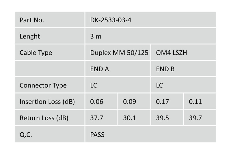 Оптичний патч-корд Digitus LC/UPC-LC/UPC, 50/125, MM, OM4, duplex, 3м (DK-2533-03-4)