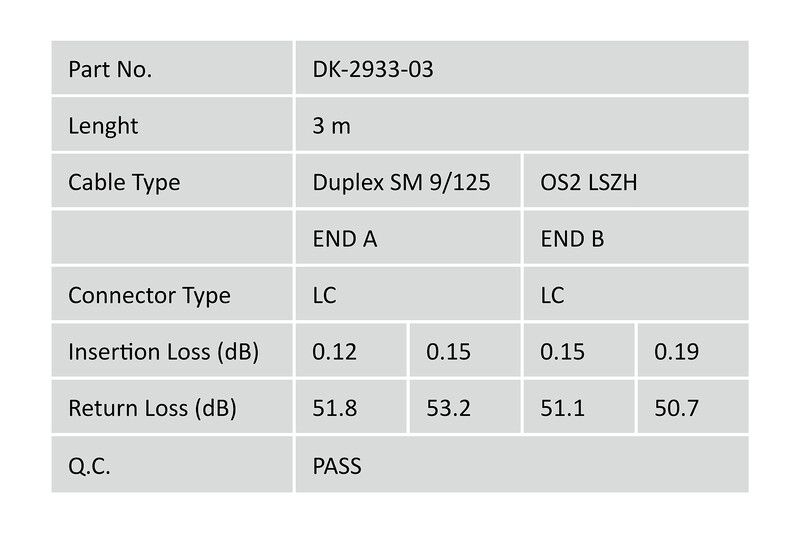 Оптичний патч-корд Digitus LC/UPC-LC/UPC, 9/125, SM, OS2, duplex, 3м (DK-2933-03)