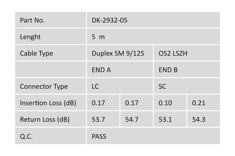 Оптичний патч-корд Digitus LC/UPC-SC/UPC, 9/125, SM, OS2, duplex, 5м (DK-2932-05)