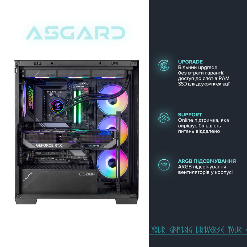 Персональный компьютер ASGARD (A99X3D.64.S20.58.7332)