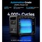 Фото - Зарядна станція Choetech BS068 1024Wh, 1200W (BS068-EU-BKGY) | click.ua