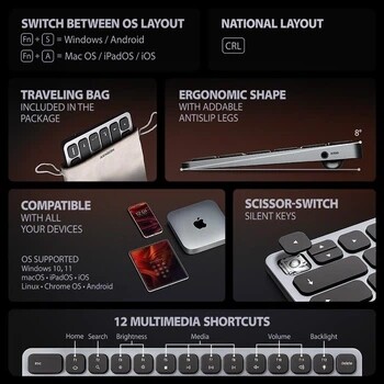 Клавіатура Axagon HMC-KB 9 in 1 Layout USB Silver/Black (HMC-KB-CRL)