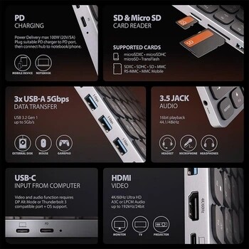 Клавіатура Axagon HMC-KB 9 in 1 Layout USB Silver/Black (HMC-KB-CRL)