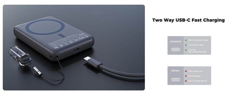 Універсальна мобільна батарея Choetech B862 10000mAh 22.5W Black