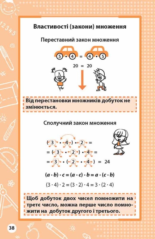 Весь курс начальной школы по таблицам и схемам. 1-4 классы