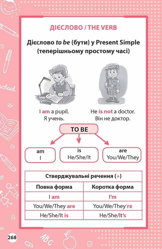 Весь курс начальной школы по таблицам и схемам. 1-4 классы