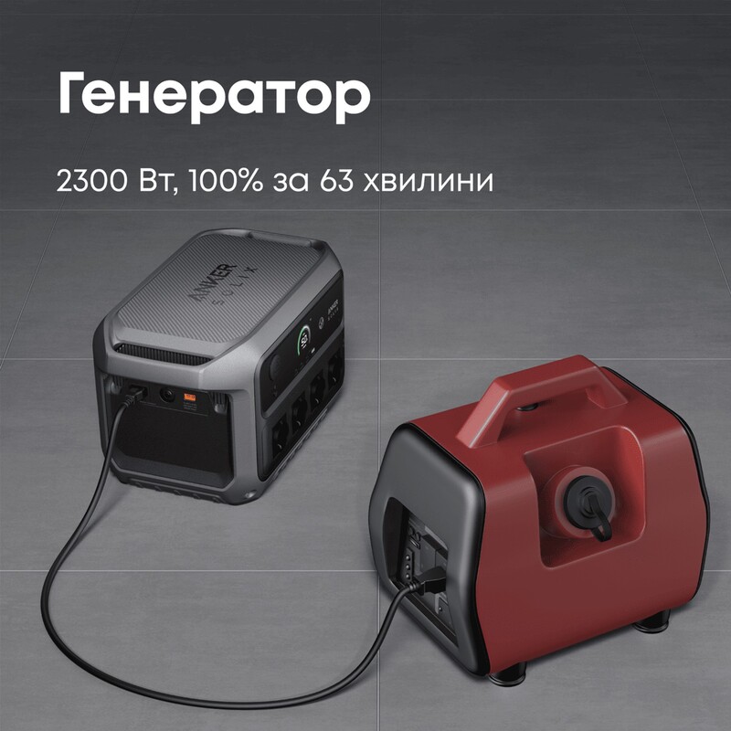Зарядная станция Anker Solix C2000 Gen2 2048Wh (A17833A1)