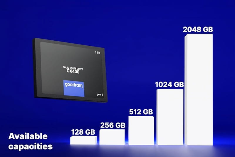 Накопичувач SSD  128GB Goodram CX400 Gen.2 2.5" SATAIII 3D TLC (SSDPR-CX400-128-G2)