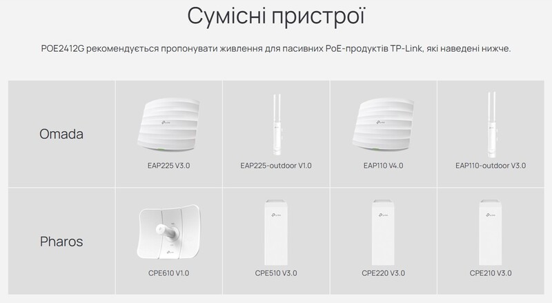 Пассивный адаптер PoE TP-Link POE2412G