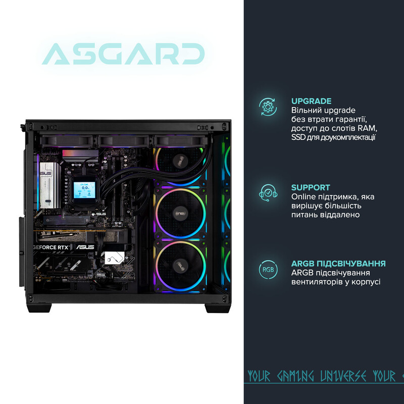 Персональний комп`ютер ASGARD (A78X3D.64.S20.59.K7370)