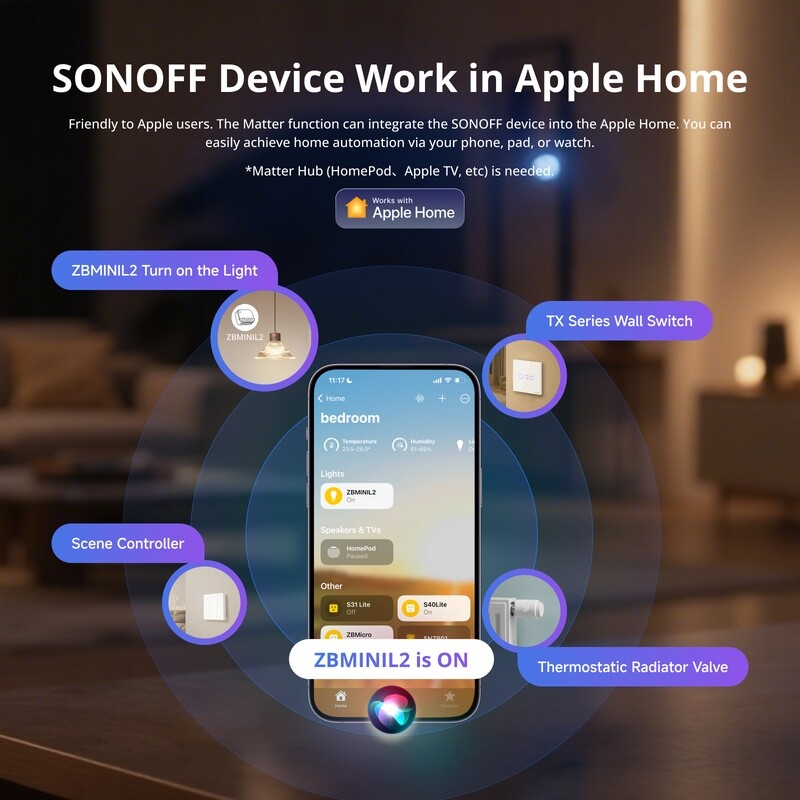 Розумний блок керування Sonoff ZBBRIDGE-U