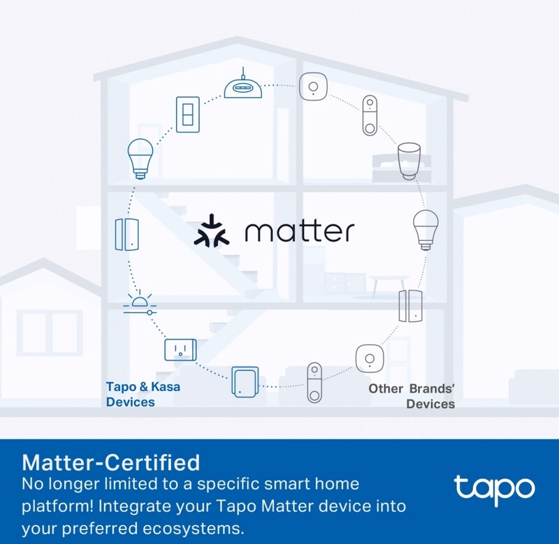 Інтелектуальна розетка TP-Link Tapo P110M