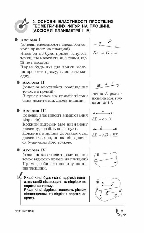 100 тем. Геометрія / Тетяна Виноградова