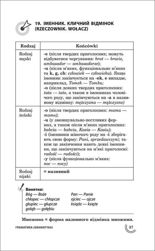 100 тем. Польська мова / Ольга Русіна