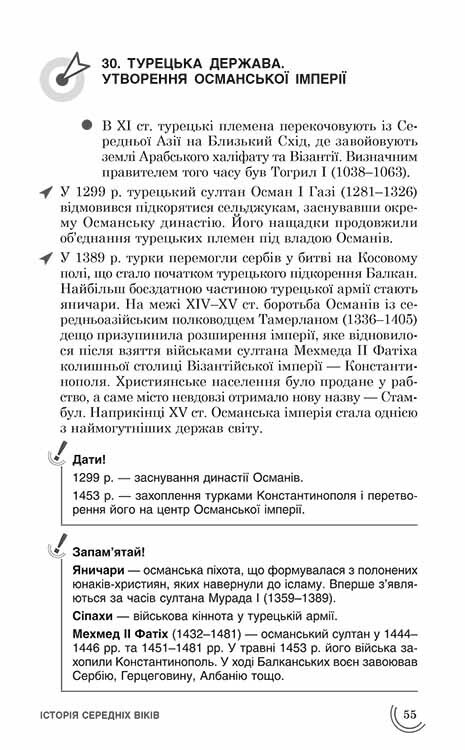 100 тем. Всесвітня історія / Геннадій Дедурін