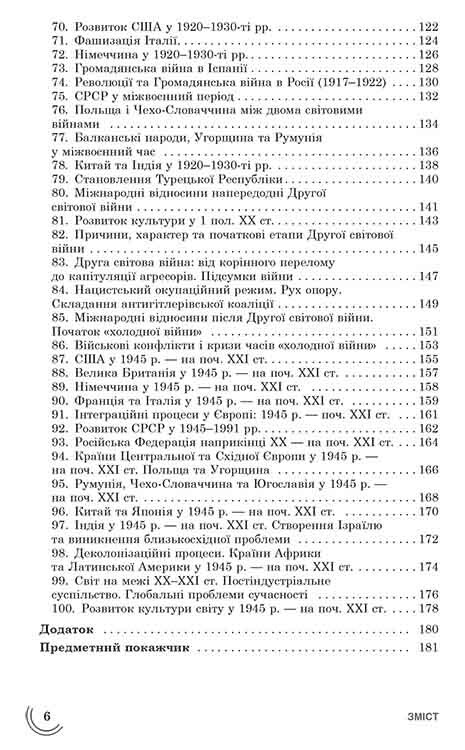 100 тем. Всесвітня історія / Геннадій Дедурін
