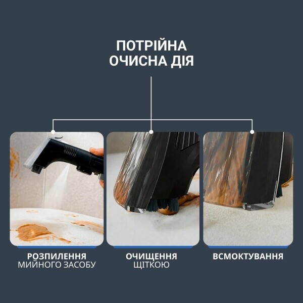 Моющий пылесос-пятновыводитель Rowenta Clean It Hot & Cold IN7021F0