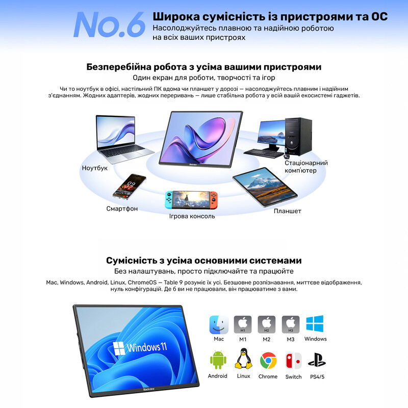 Монітор портативний Blackview 16" Table 9 (BVTABLE9) IPS Black