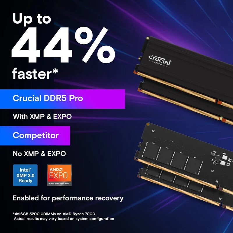 Модуль пам`ятi DDR5 24GB/5600 Crucial Pro Black (CP24G56C46U5)