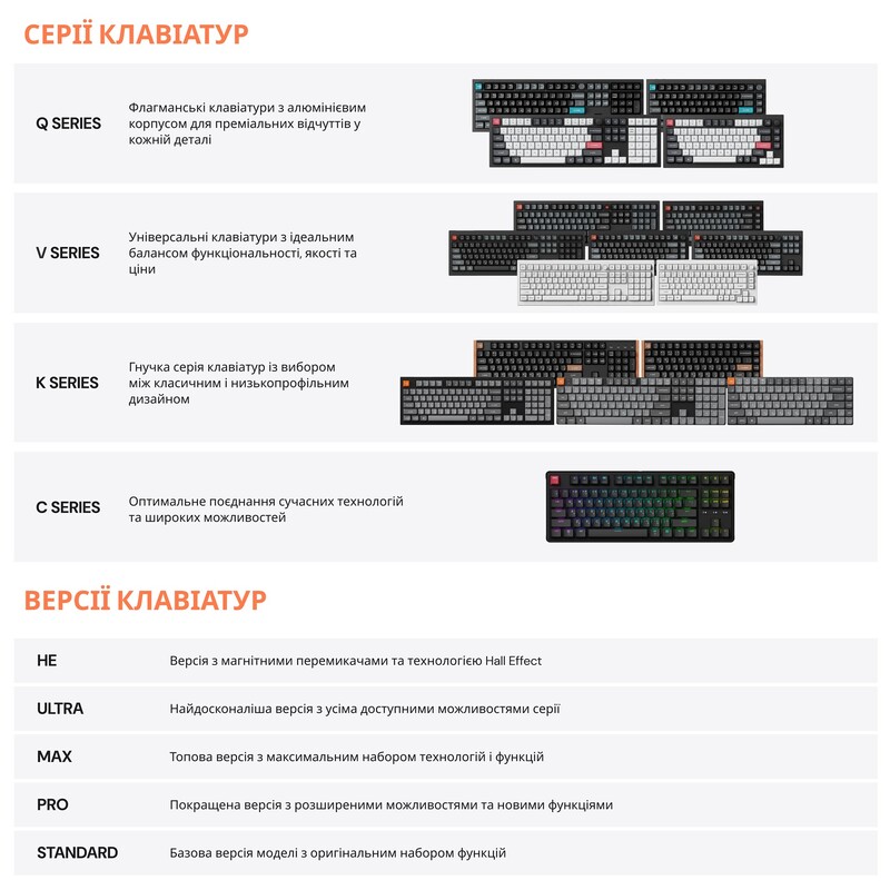 Клавіатура бездротова Keychron K2 HE Magnetic Switch Black RGB (K2H-F1-UA)