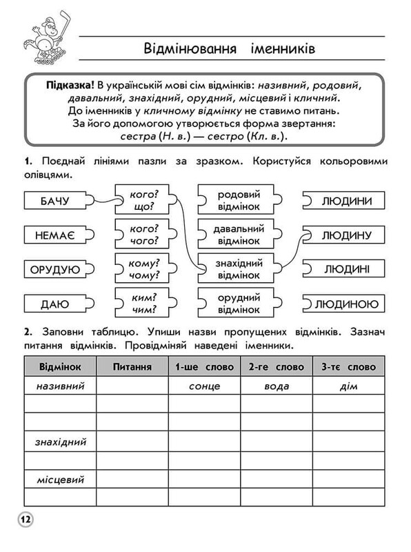 Комплексный тренажер. Украинский язык. 4 класс
