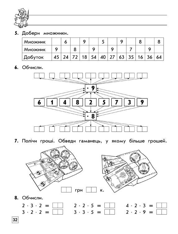 Тренажер. Математика. 2 клас. Таблиця множення