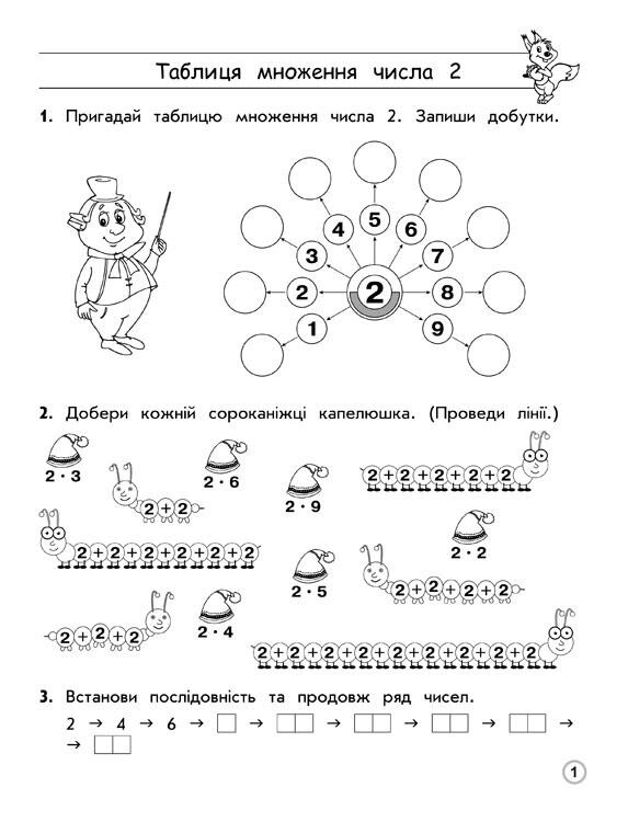 Тренажер. Математика. 2 клас. Таблиця множення