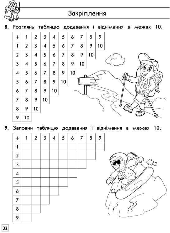 Тренажер. Математика. 1 класс. Сложение и вычитание в пределах 10