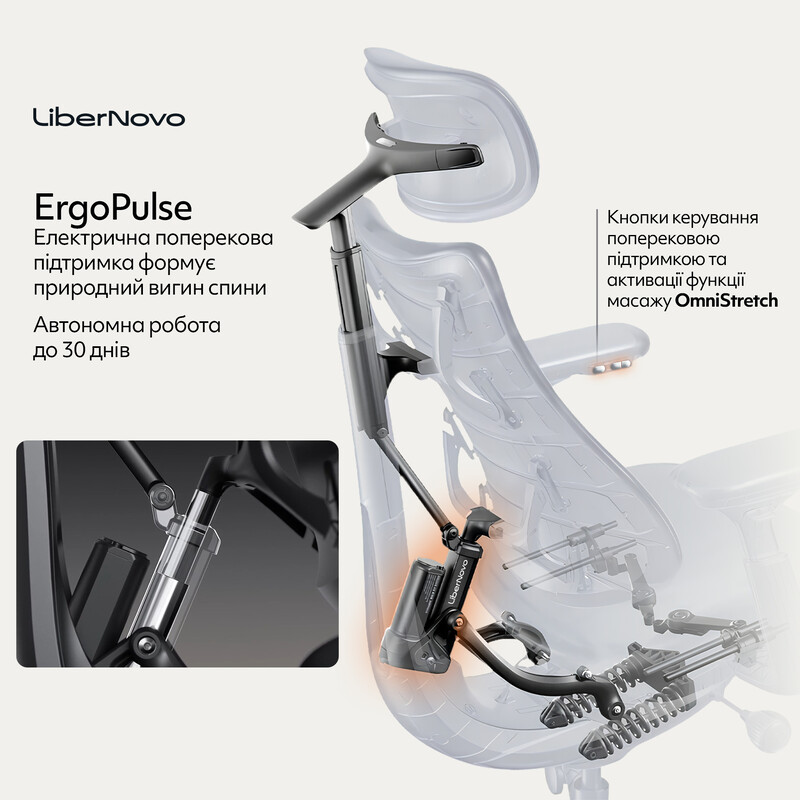 Крісло офісне LiberNovo Omni Midnight Black 48 см (CP-GW-0000015-00-01)