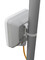 Фото - Точка доступу Mikrotik SXTsq Embedded LTE4 Global (EG25-G&SXTsq) | click.ua