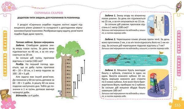 Основы быстромыслия / Василий Федиенко