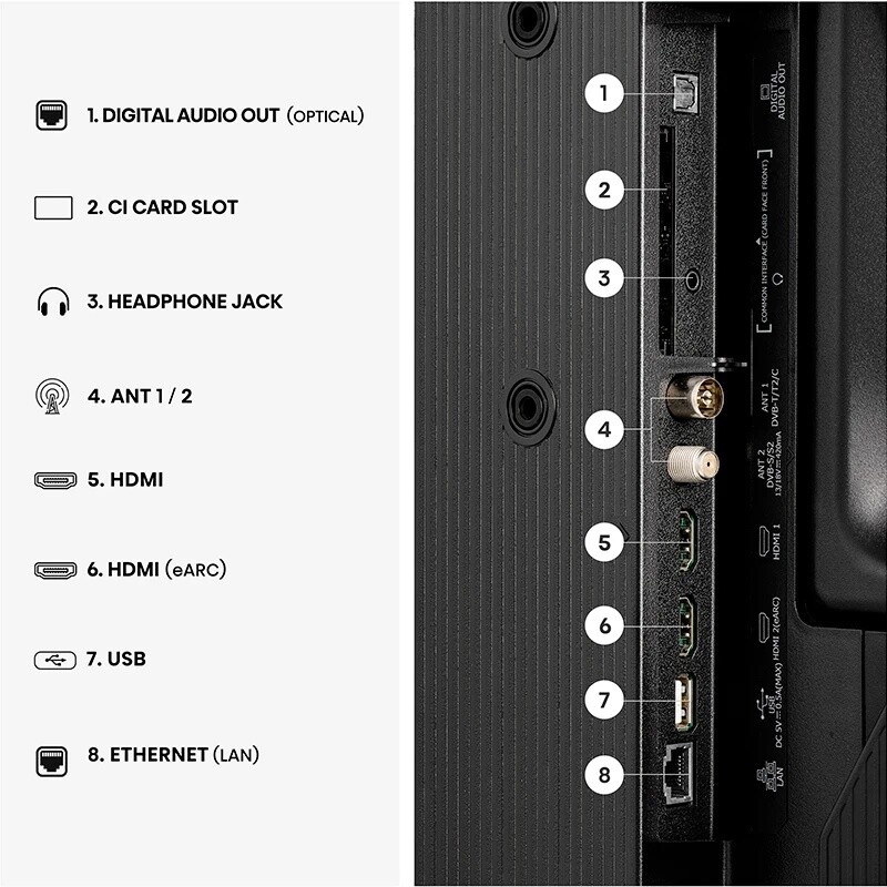 Телевізор Hisense 40A5S