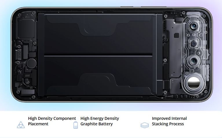 Смартфон Realme 16 5G 8/256GB (RMX5171) Air Black