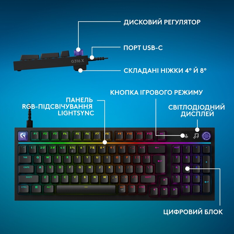 Клавиатура Logitech G316 X 98 Black (920-014205)