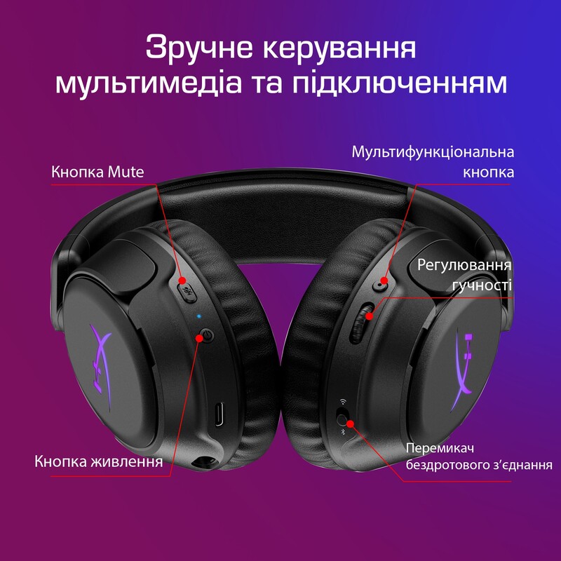 Bluetooth-гарнітура HyperX Cloud Flight 2 Wireless Black (B5VC4AA)