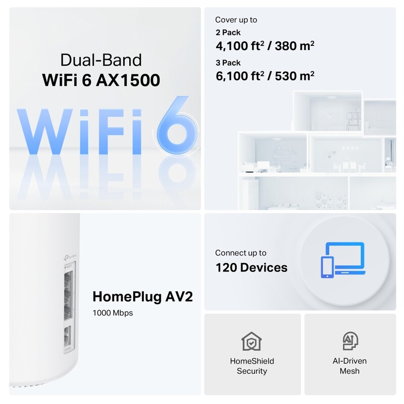 WiFi Mesh-система TP-Link Deco PX10 (3-pack)