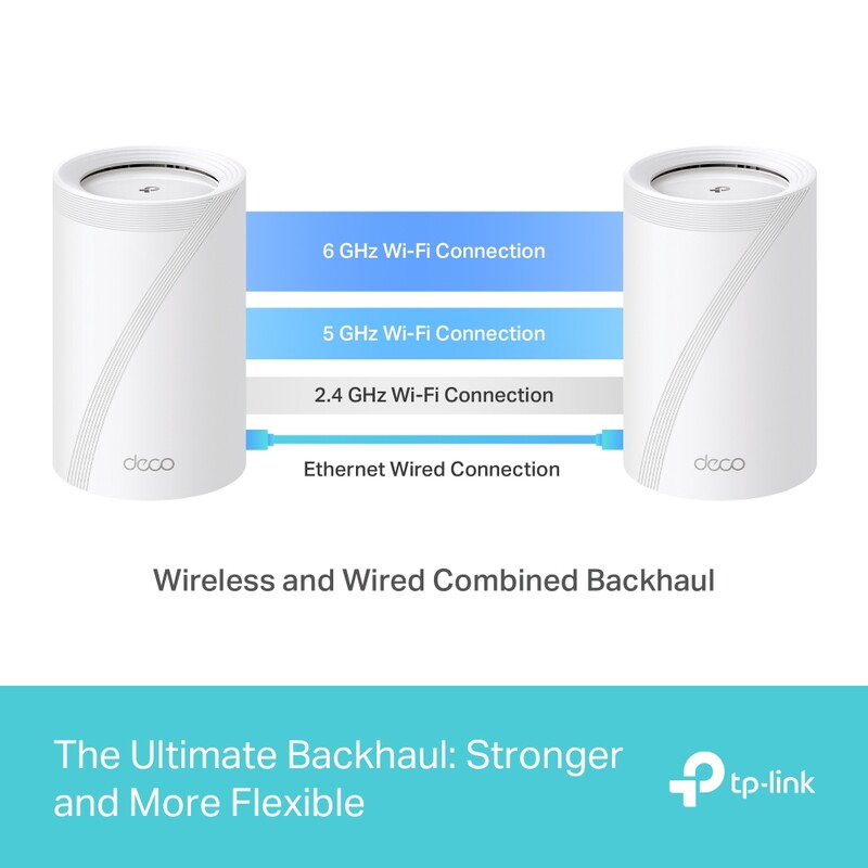 WiFi Mesh-система TP-Link Deco BE65 (2-pack)
