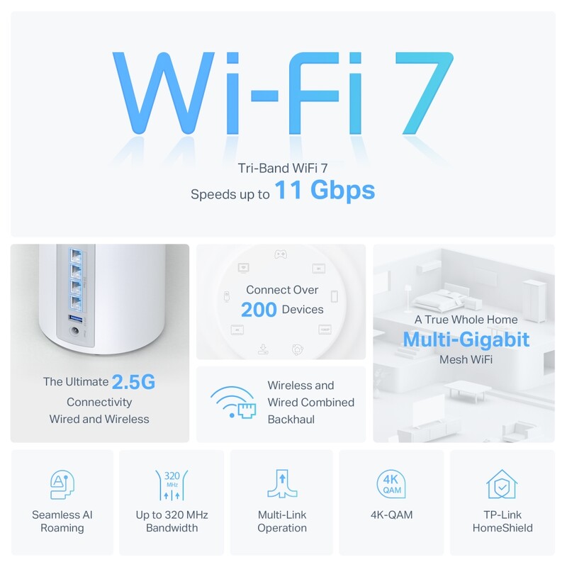 WiFi Mesh-система TP-Link Deco BE65 (2-pack)