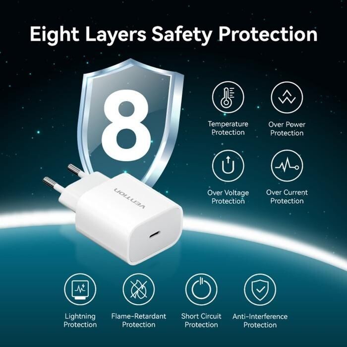 Мережевий зарядний пристрій Vention G17W0 20W USB-C White + кабель Lightning (G17W0-EU)
