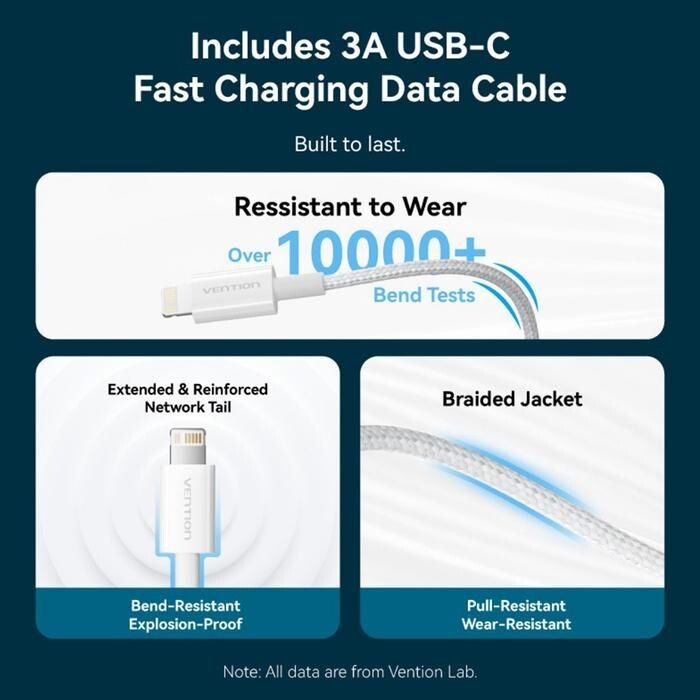 Мережевий зарядний пристрій Vention G17W0 20W USB-C White + кабель Lightning (G17W0-EU)