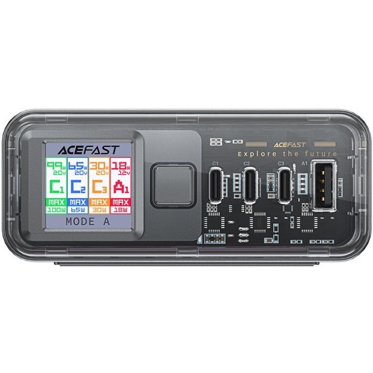 Мережевий зарядний пристрій Acefast GaN Z4 Travel 218W USB-A+3xUSB-C Black (6974316282587)