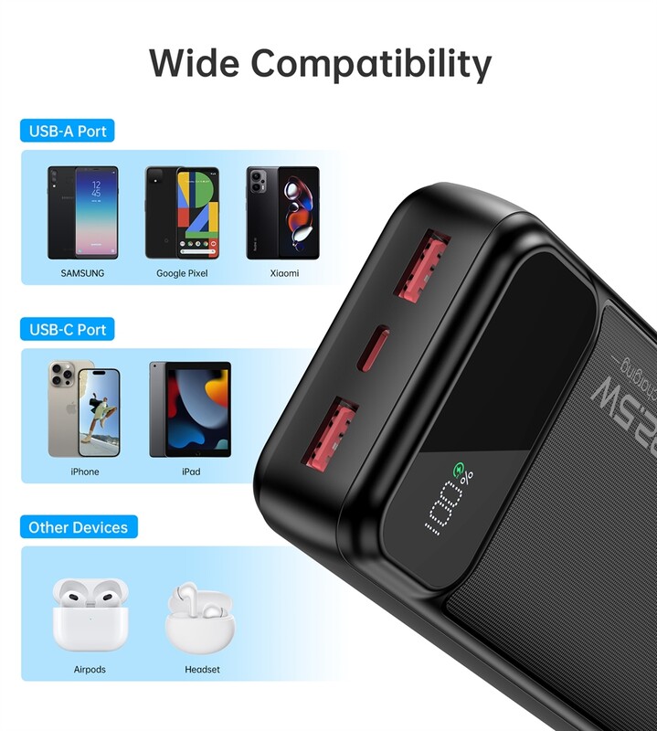 Універсальна мобільна батарея Choetech B729 20000mAh Black (B729-ACBK)
