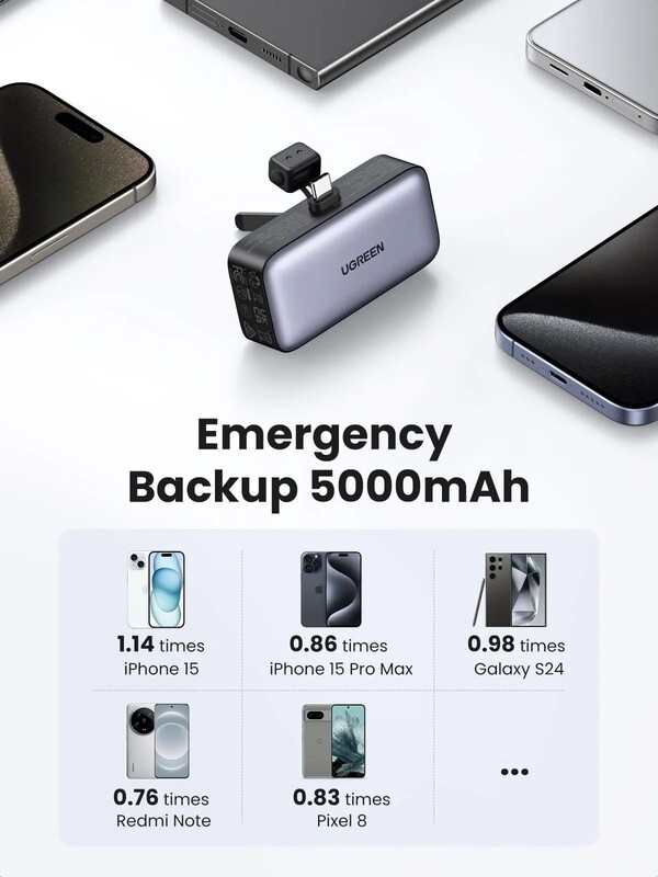 Універсальна мобільна батарея Ugreen PB503 5000mAh, 22.5W, Grey (35338)
