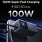 Фото - Универсальная мобильная батарея Ugreen PB723 20000mAh, 130W, Grey (55365B) | click.ua